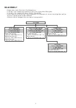 Предварительный просмотр 8 страницы Marantz PM6004/K1B Service Manual