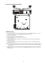 Предварительный просмотр 33 страницы Marantz PM6004/K1B Service Manual