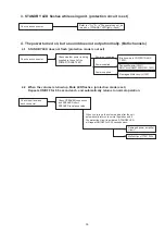 Предварительный просмотр 35 страницы Marantz PM6004/K1B Service Manual