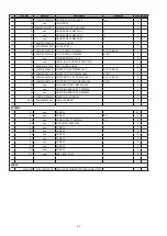 Предварительный просмотр 52 страницы Marantz PM6004/K1B Service Manual