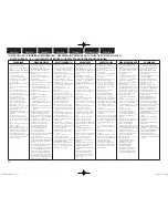 Preview for 4 page of Marantz PM6004 Owner'S Manual