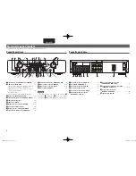 Preview for 10 page of Marantz PM6004 Owner'S Manual