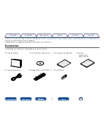 Предварительный просмотр 4 страницы Marantz PM6005 (Spanish) Manual Del Usuario