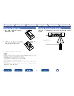 Предварительный просмотр 5 страницы Marantz PM6005 (Spanish) Manual Del Usuario