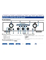 Предварительный просмотр 8 страницы Marantz PM6005 (Spanish) Manual Del Usuario