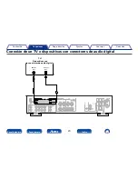 Предварительный просмотр 20 страницы Marantz PM6005 (Spanish) Manual Del Usuario