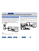 Предварительный просмотр 21 страницы Marantz PM6005 (Spanish) Manual Del Usuario