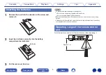 Предварительный просмотр 5 страницы Marantz PM6006 Owner'S Manual