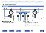 Предварительный просмотр 8 страницы Marantz PM6006 Owner'S Manual