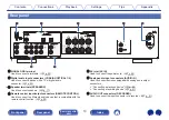 Предварительный просмотр 10 страницы Marantz PM6006 Owner'S Manual