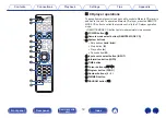 Предварительный просмотр 12 страницы Marantz PM6006 Owner'S Manual