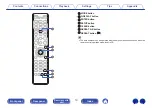 Предварительный просмотр 13 страницы Marantz PM6006 Owner'S Manual