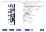 Предварительный просмотр 14 страницы Marantz PM6006 Owner'S Manual