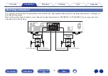 Предварительный просмотр 19 страницы Marantz PM6006 Owner'S Manual