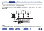 Предварительный просмотр 20 страницы Marantz PM6006 Owner'S Manual