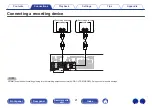 Предварительный просмотр 21 страницы Marantz PM6006 Owner'S Manual