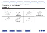 Предварительный просмотр 4 страницы Marantz PM6007 Owner'S Manual