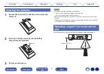 Предварительный просмотр 5 страницы Marantz PM6007 Owner'S Manual