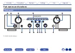 Предварительный просмотр 6 страницы Marantz PM6007 Owner'S Manual