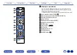 Предварительный просмотр 11 страницы Marantz PM6007 Owner'S Manual