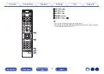 Предварительный просмотр 12 страницы Marantz PM6007 Owner'S Manual