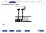 Предварительный просмотр 21 страницы Marantz PM6007 Owner'S Manual