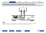 Предварительный просмотр 22 страницы Marantz PM6007 Owner'S Manual