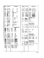 Preview for 24 page of Marantz PM64II Service Manual