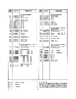 Preview for 31 page of Marantz PM64II Service Manual