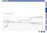 Preview for 21 page of Marantz PM7000N Service Manual