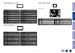 Preview for 31 page of Marantz PM7000N Service Manual