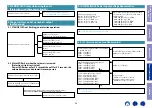 Preview for 44 page of Marantz PM7000N Service Manual