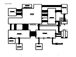 Preview for 25 page of Marantz PM7001 Service Manual