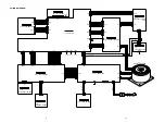 Preview for 25 page of Marantz PM7001KI Service Manual