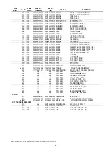 Preview for 39 page of Marantz PM7001KI Service Manual