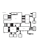 Предварительный просмотр 27 страницы Marantz PM7003 Service Manual