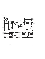 Предварительный просмотр 28 страницы Marantz PM7003 Service Manual