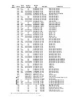 Предварительный просмотр 39 страницы Marantz PM7003 Service Manual