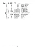 Предварительный просмотр 40 страницы Marantz PM7003 Service Manual