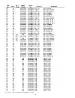 Предварительный просмотр 48 страницы Marantz PM7003 Service Manual