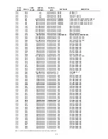 Предварительный просмотр 49 страницы Marantz PM7003 Service Manual