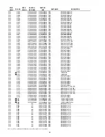 Предварительный просмотр 50 страницы Marantz PM7003 Service Manual