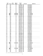 Предварительный просмотр 51 страницы Marantz PM7003 Service Manual