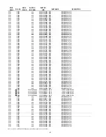 Предварительный просмотр 52 страницы Marantz PM7003 Service Manual