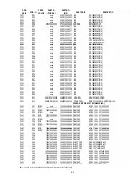 Предварительный просмотр 55 страницы Marantz PM7003 Service Manual