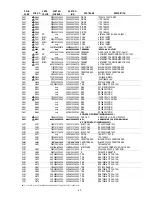 Предварительный просмотр 59 страницы Marantz PM7003 Service Manual