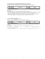 Предварительный просмотр 61 страницы Marantz PM7003 Service Manual