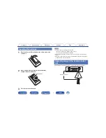 Preview for 4 page of Marantz PM7005 Owner'S Manual