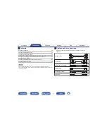 Preview for 17 page of Marantz PM7005 Owner'S Manual