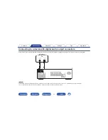 Preview for 22 page of Marantz PM7005 Owner'S Manual